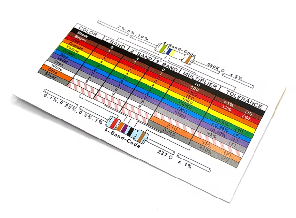 Neues elektronisches Komponenten Basic Starter Kit für Arduino UNO/MEGA2560 Raspberry Pi mit LED-Summer-Kondensatorwiderstand